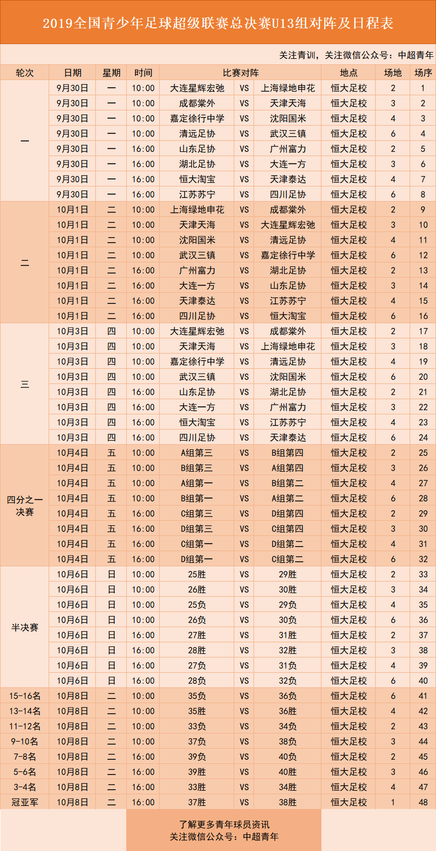 包含天津泰达在客场惨败江苏苏宁，积分榜位置下滑的词条