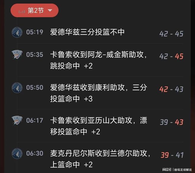 蒂姆在G2比赛中出色防守，比分优势明显引发热议！