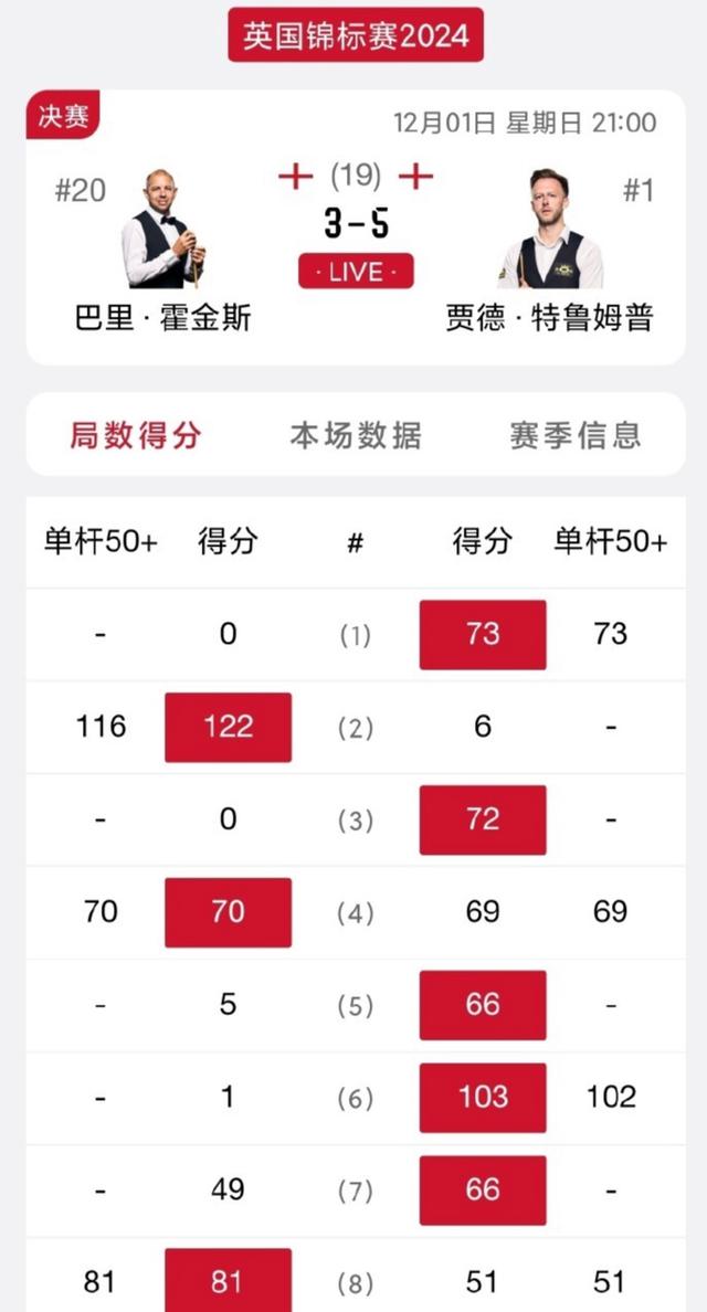 库里巅峰对决，大坂直美与80激战塞尔维亚队分钟，逆转胜负难料！的简单介绍