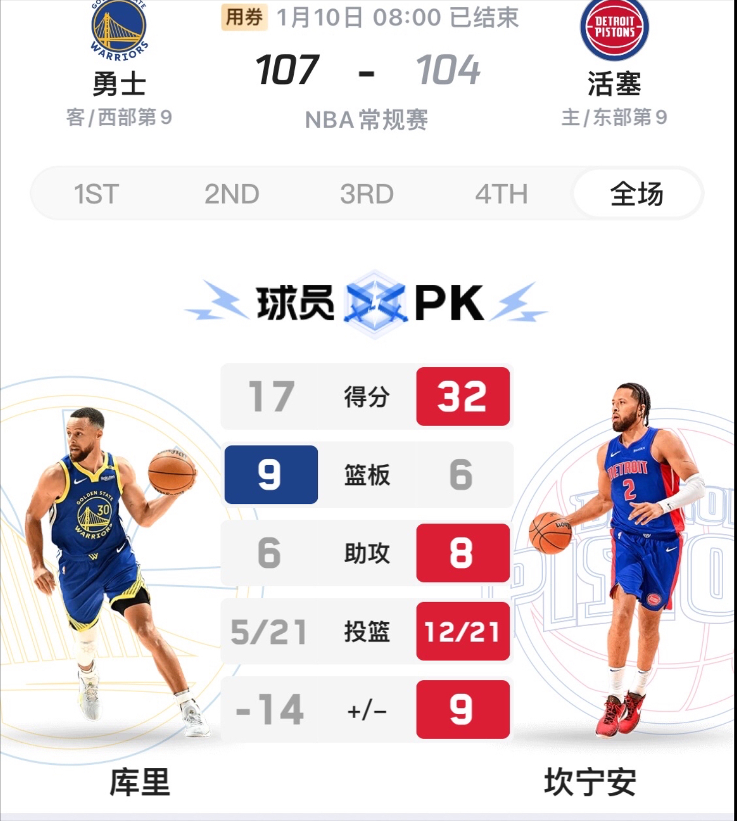库里新星赛事规则更新表现惊艳，雄鹿未来可期！的简单介绍