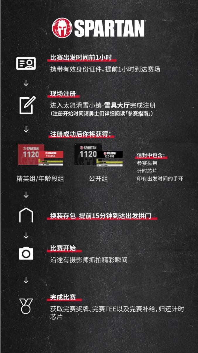 Ming关键节点赛事规则更新，勇士带队取胜！