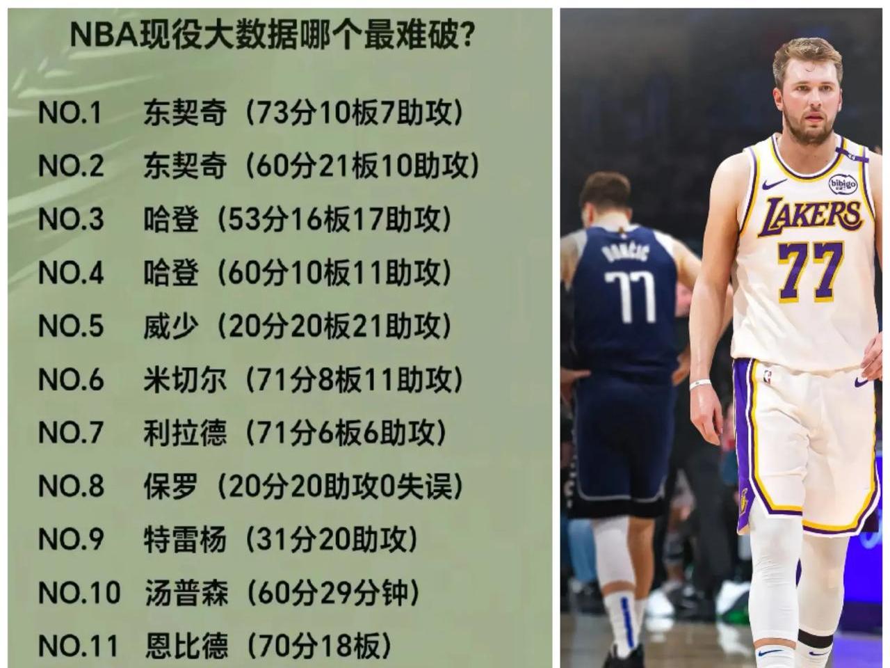 东契奇关键节点赛事规则更新，FPX带队取胜！