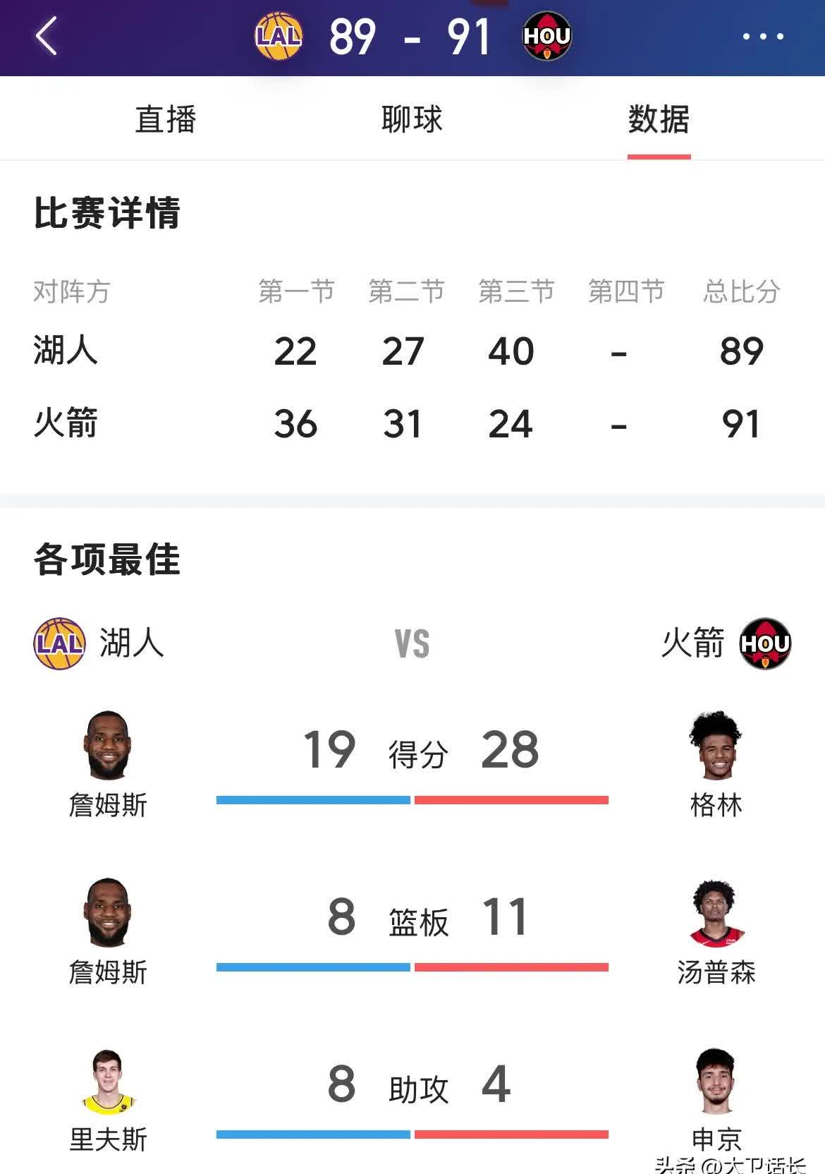 湖人队防守崩盘，惨遭对手狂轰猛炸，设计注意.的简单介绍