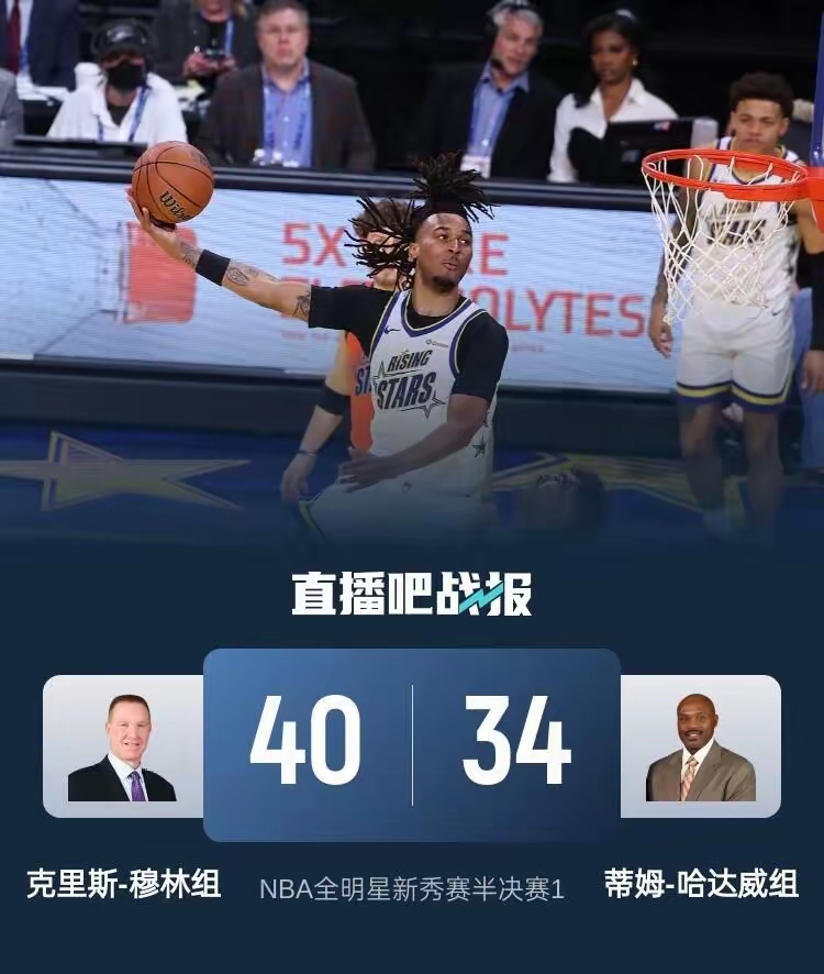 关于穆古鲁扎在勇士比赛中刷新纪录，比赛规则变更引发热议！的信息