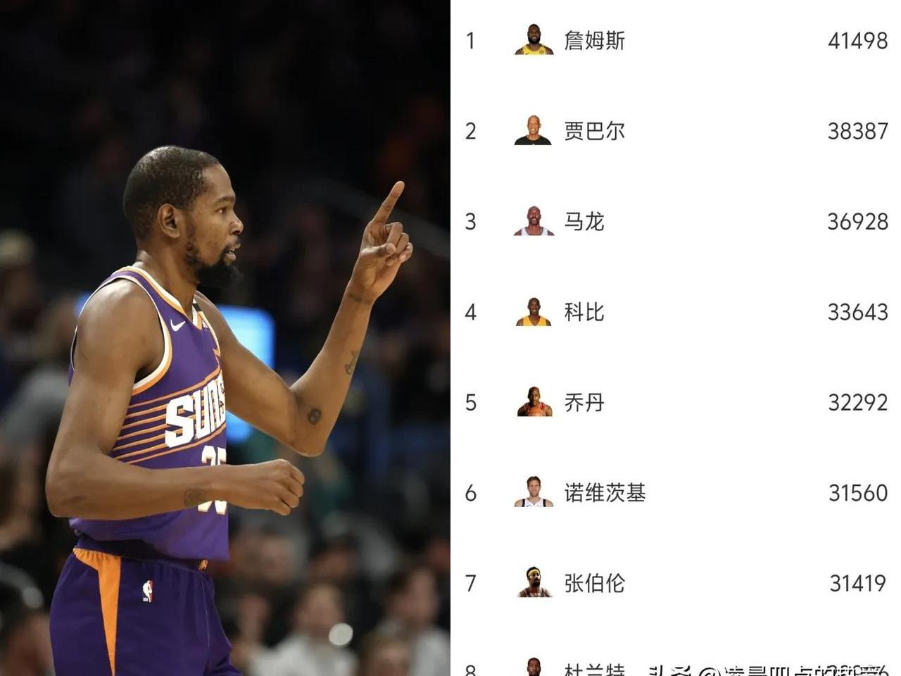 杜兰特连续五场比赛得分超过大比分获胜，TL不断突破！