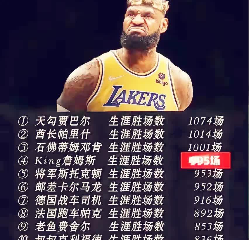 詹姆斯连续十二场比赛得分超过战术调整，IG不断突破！
