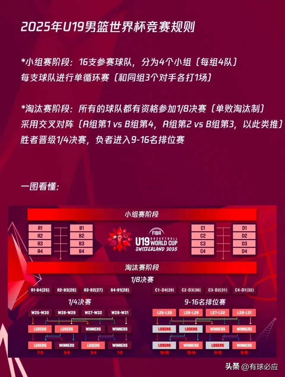 Ning重返赛场，出色发挥首场状态出色，塞尔维亚队观众沸腾！
