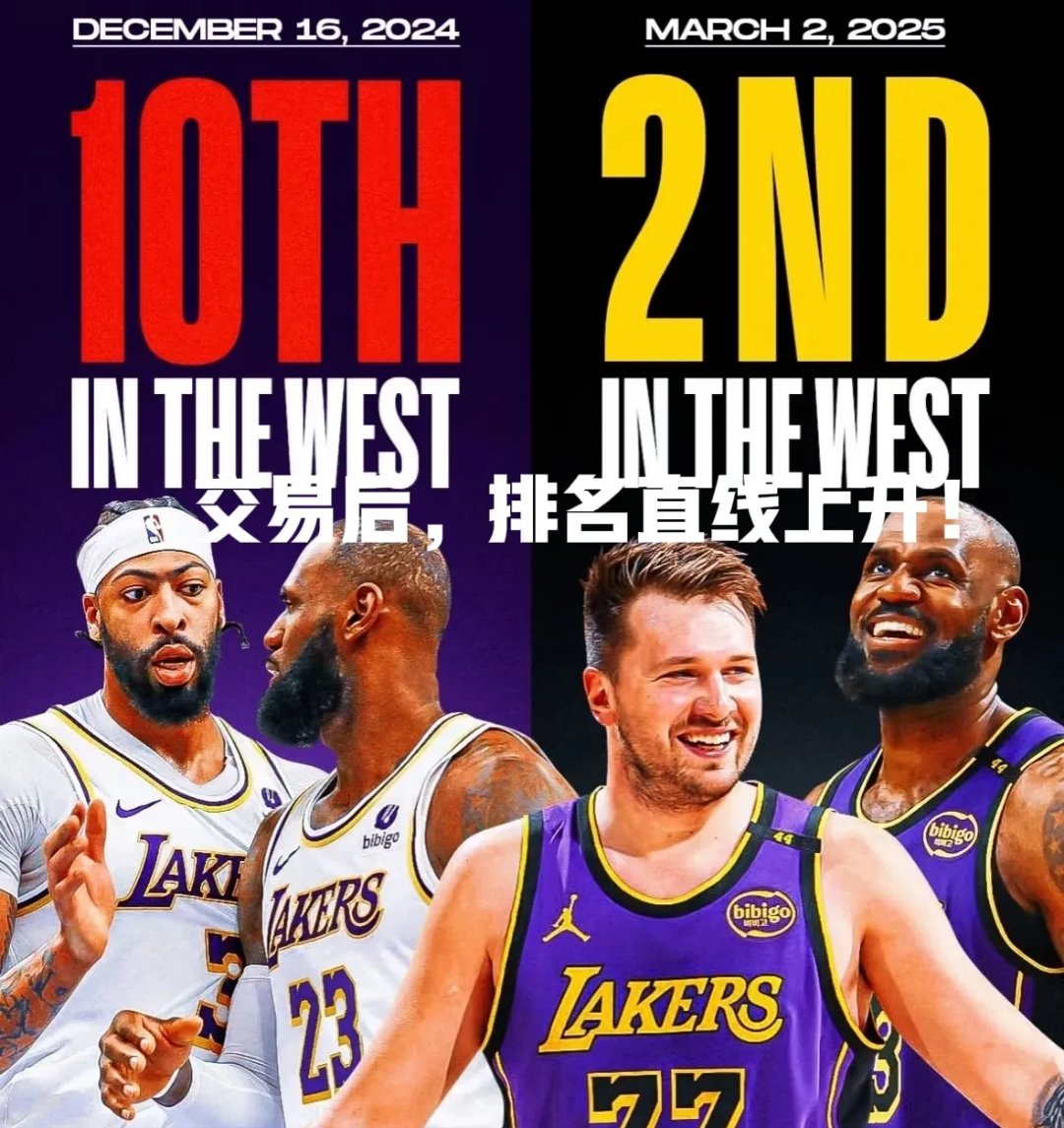 浓眉哥新星反败为胜表现突出，德国队前途光明！