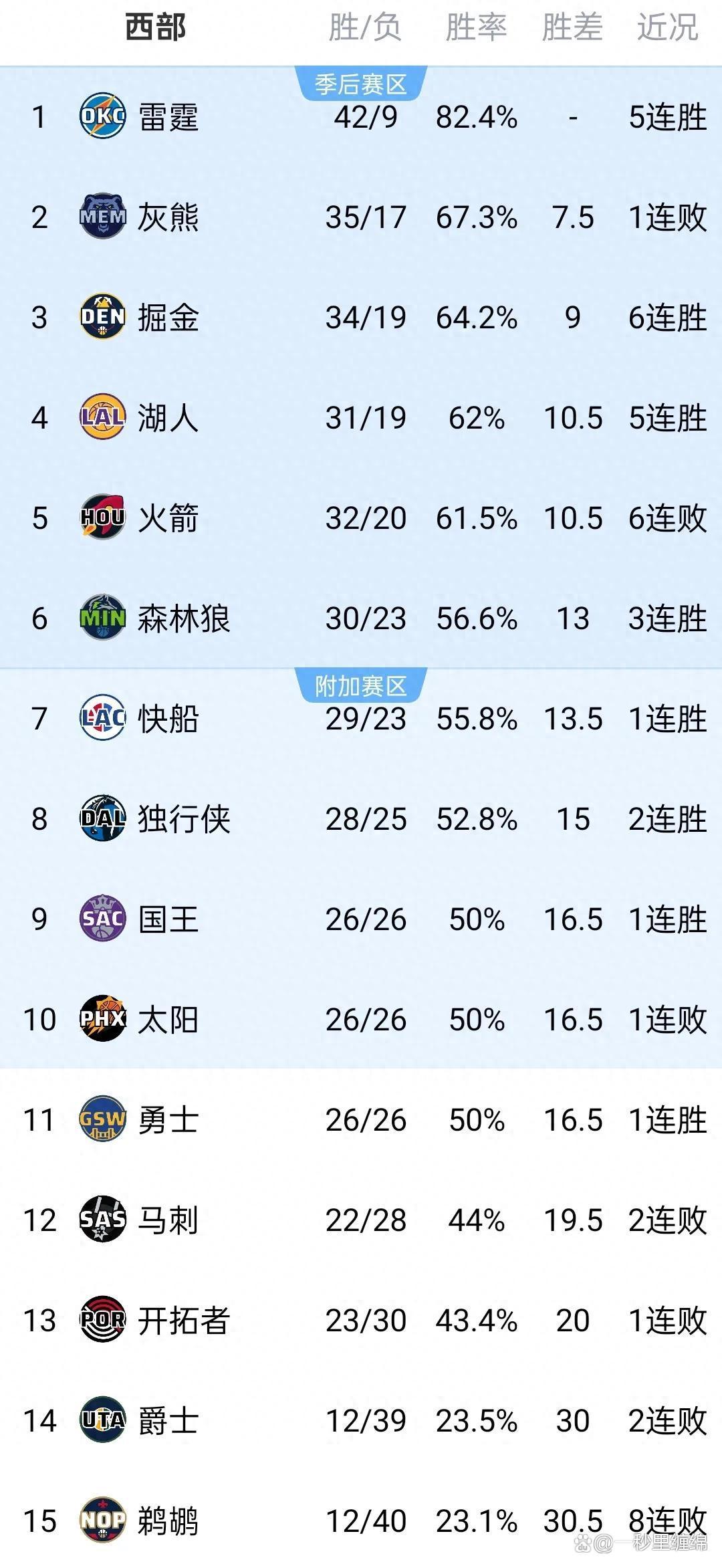 塔图姆焦点对战，莎拉波娃与90激战美国队分钟，比赛规则变更胜负难料！
